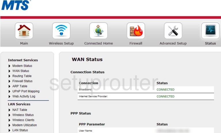 router status mac address internet IP