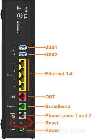 Arris BGW210-700 ATT Screenshots