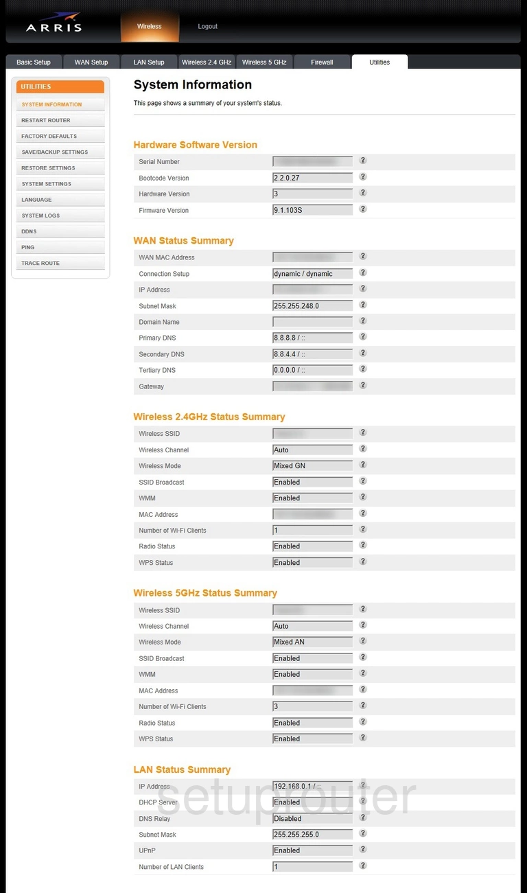 router status mac address internet IP