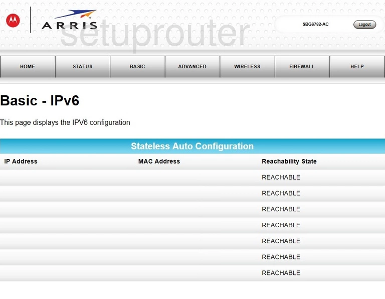 router ipv6