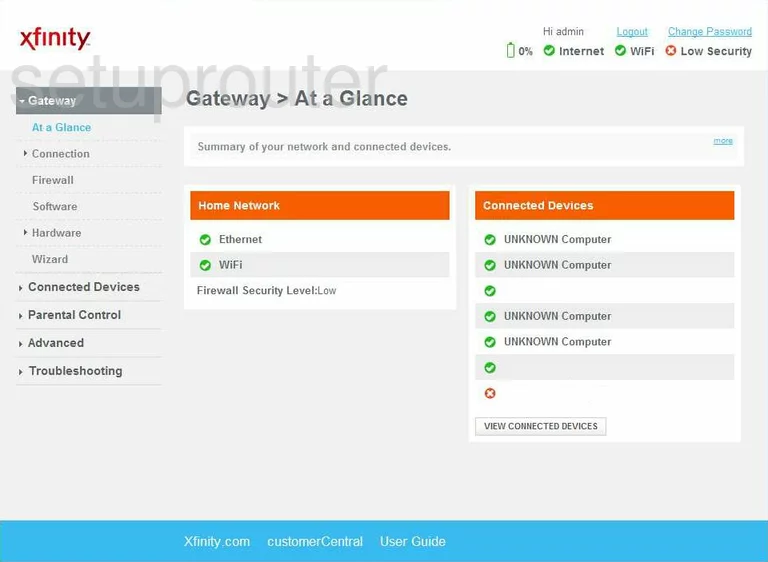 router status mac address internet IP