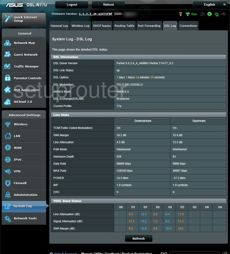 router status mac address internet IP