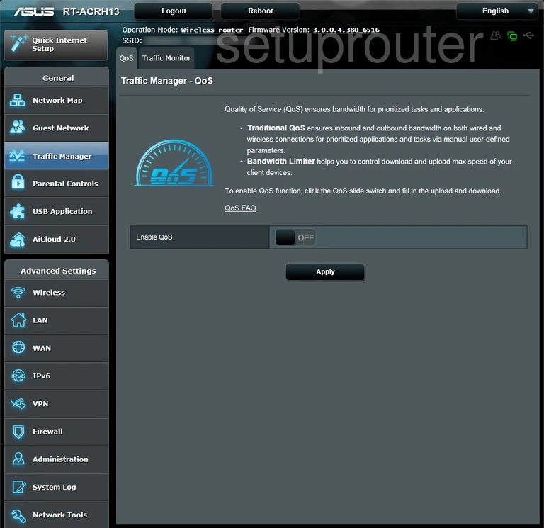 router QoS