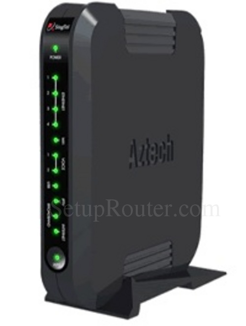 Aztech Router Guides