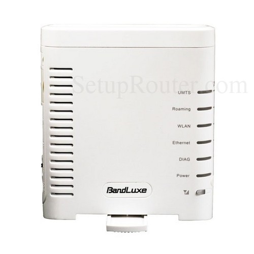 Bandluxe Router Guides