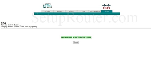 Cisco DPC2320 Screenshots