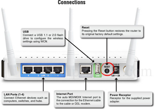 DVA-C02 Dumps Torrent