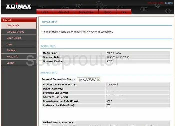 router status mac address internet IP