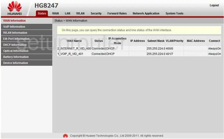 router status mac address internet IP