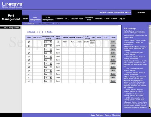 Linksys SRW2048 Screenshots