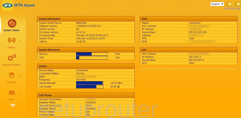 router status mac address internet IP