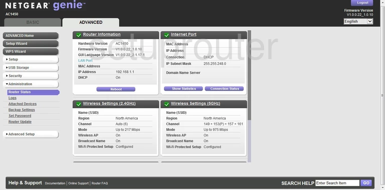 router status mac address internet IP