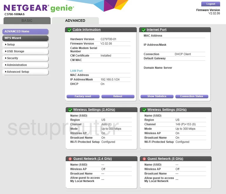 router status mac address internet IP