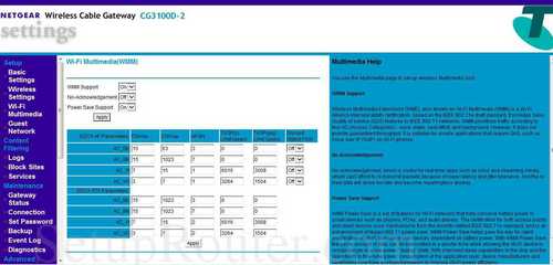 Netgear CG3100D-2 Screenshots