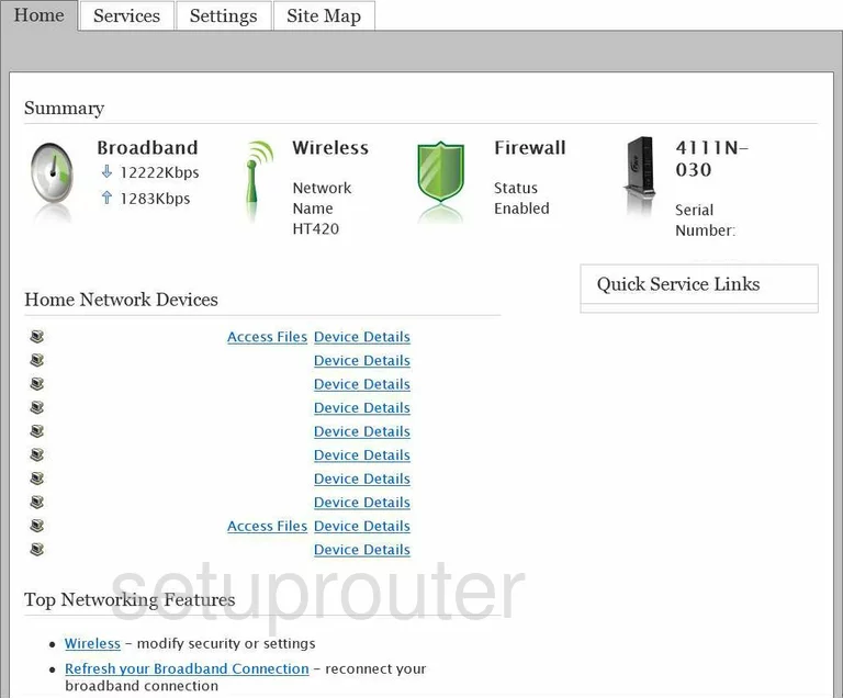 router status mac address internet IP