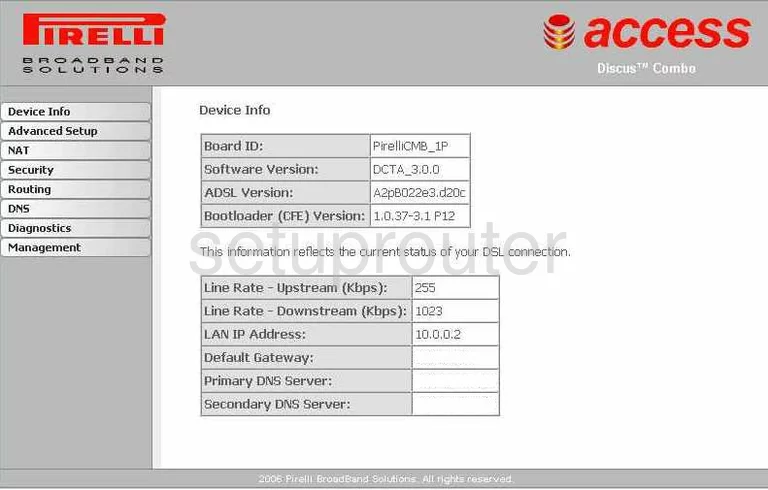 router status mac address internet IP