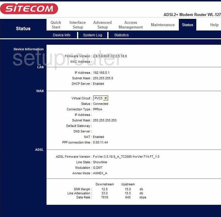 router status mac address internet IP