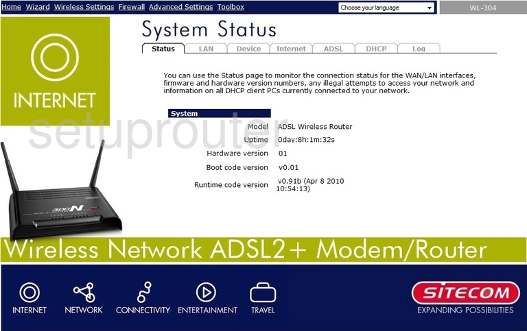 router status mac address internet IP