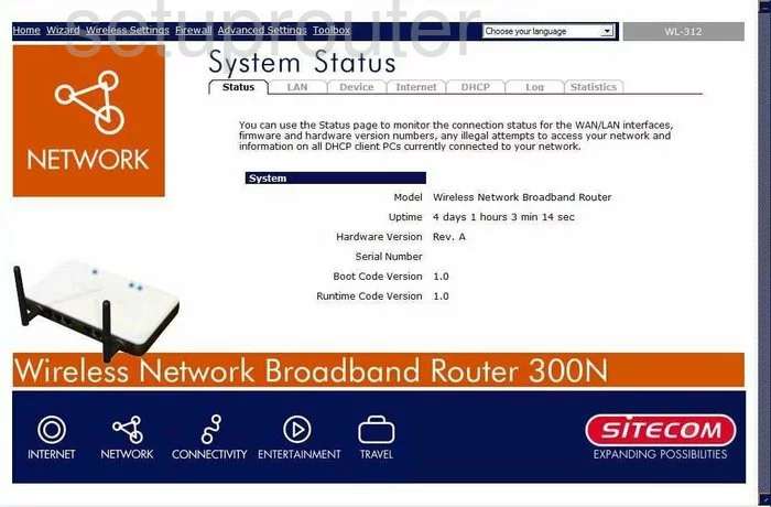 router status mac address internet IP