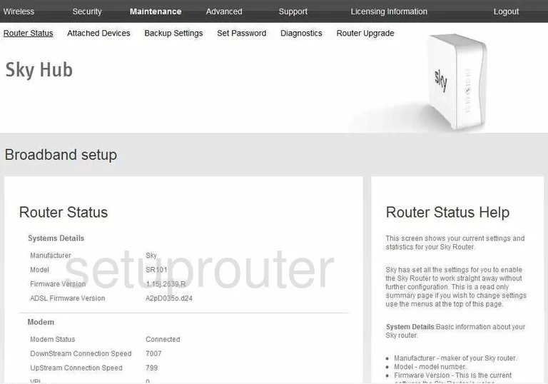 router status mac address internet IP