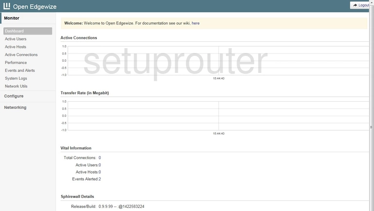 router status mac address internet IP