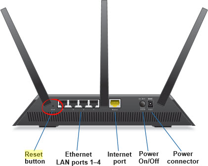 Router Reset Button