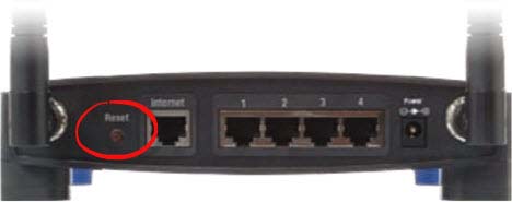 Router Reset Button