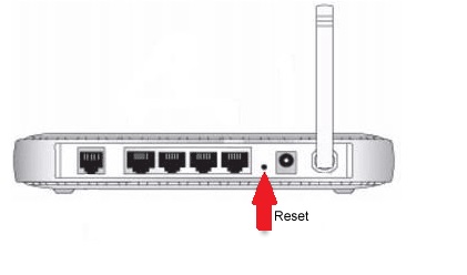 Router Reset Button