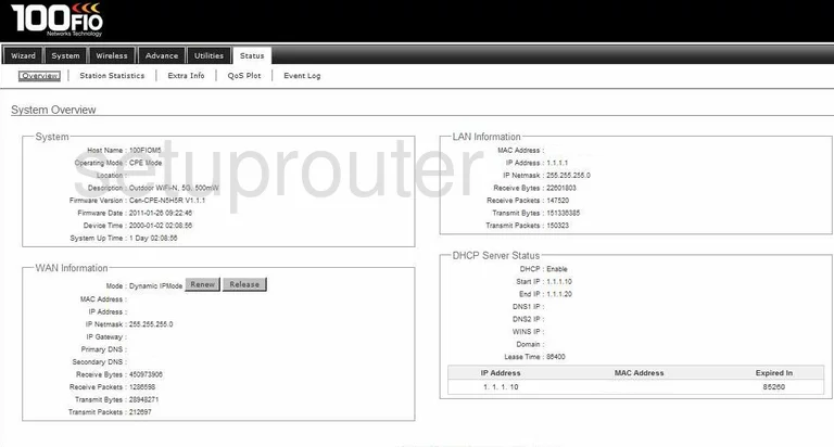 router status mac address internet IP