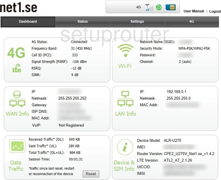 router status mac address internet IP