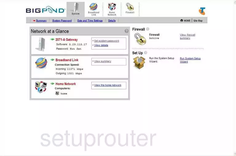 router status mac address internet IP