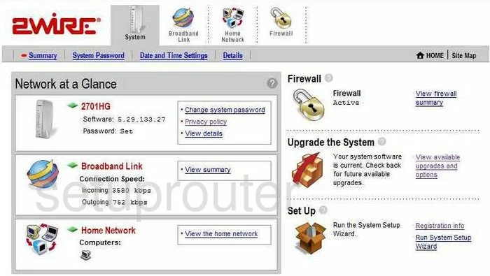 router status mac address internet IP