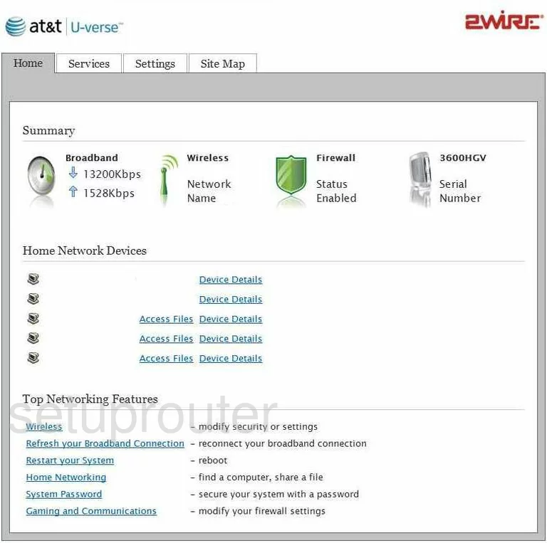 router status mac address internet IP