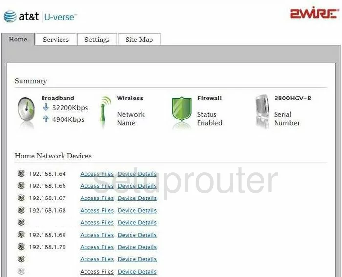 router status mac address internet IP