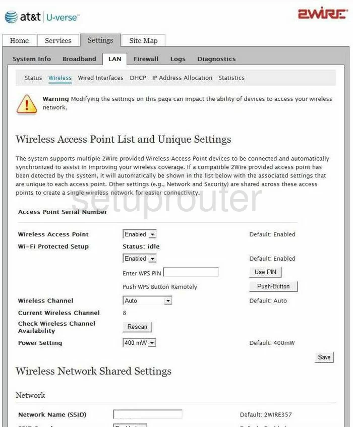 router IP address lan home network