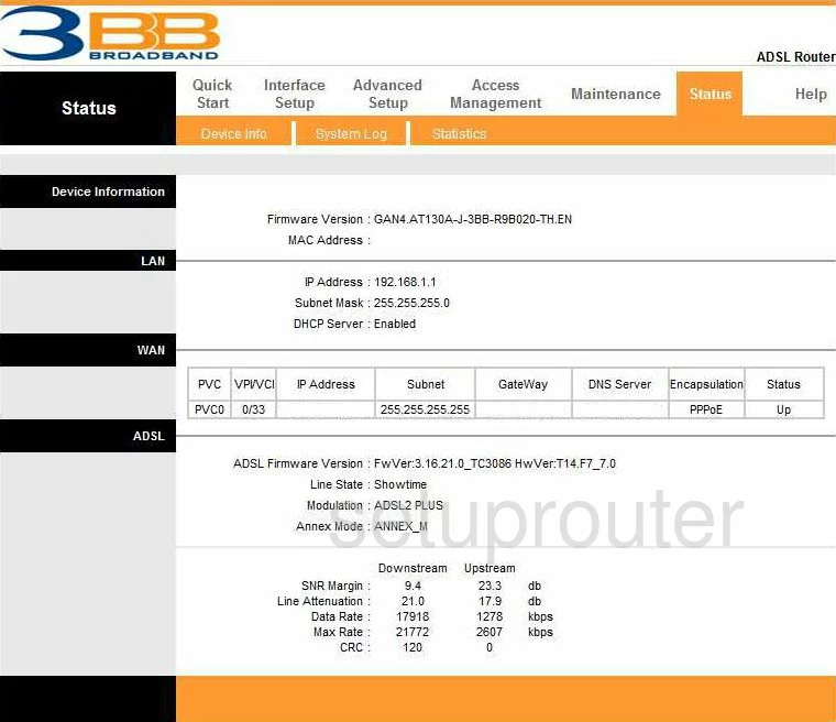 router status mac address internet IP