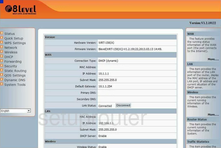 router status mac address internet IP