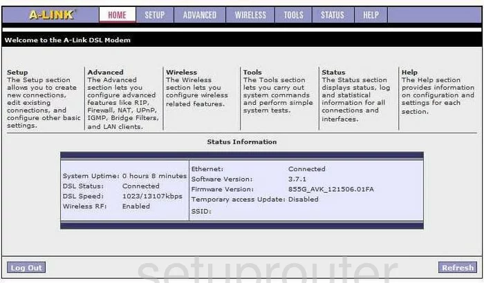 router status mac address internet IP