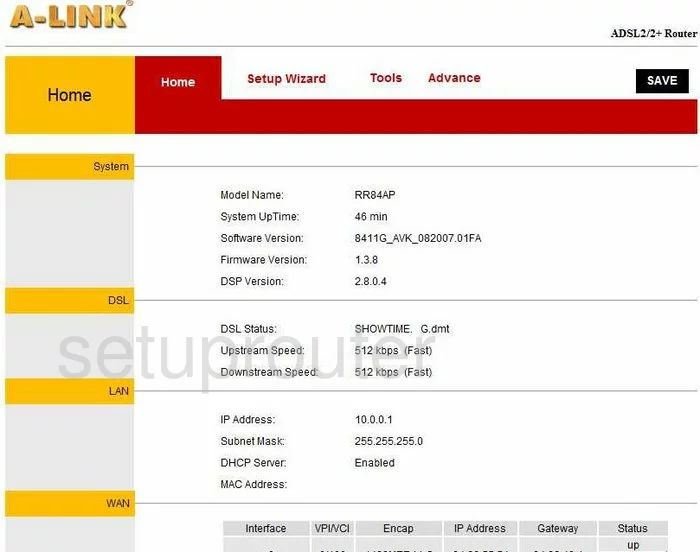 router status mac address internet IP