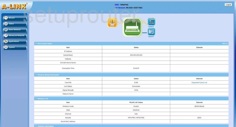 router status mac address internet IP