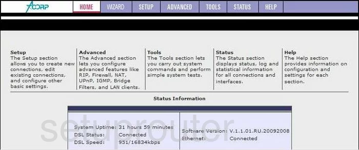 router status mac address internet IP