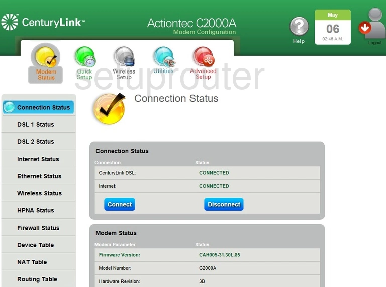 router status mac address internet IP