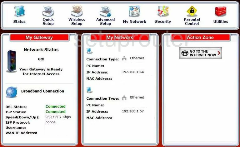 router status mac address internet IP