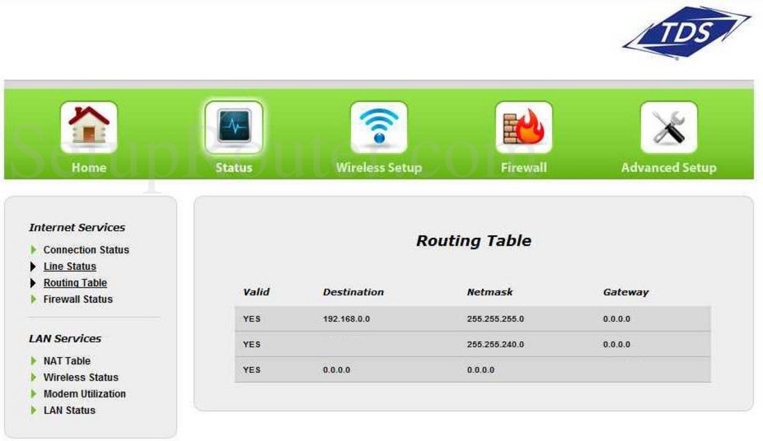 Actiontec GT784WN TDS Screenshot Routing Table