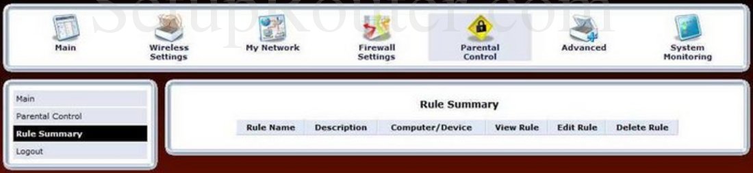 Actiontec MI424WR-GEN2-Rev-F Screenshot Rule Summary