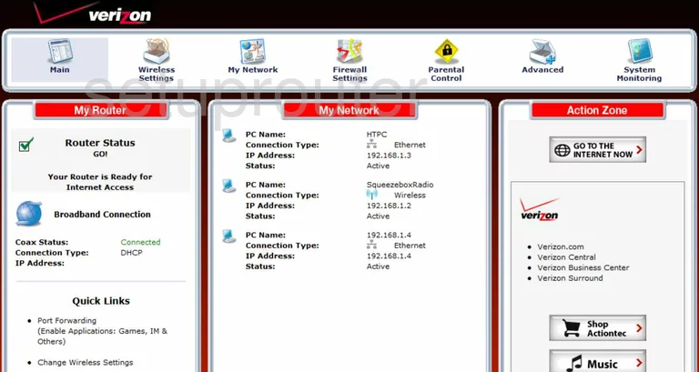 router status mac address internet IP