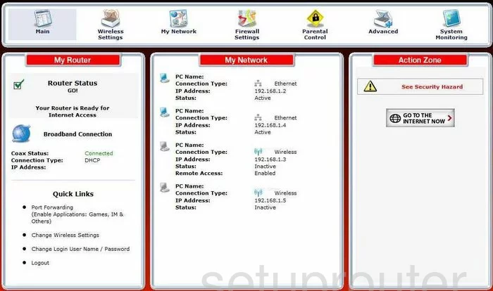 router status mac address internet IP