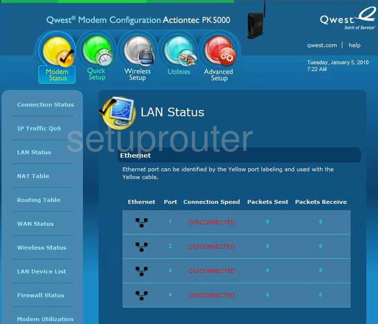 router lan status