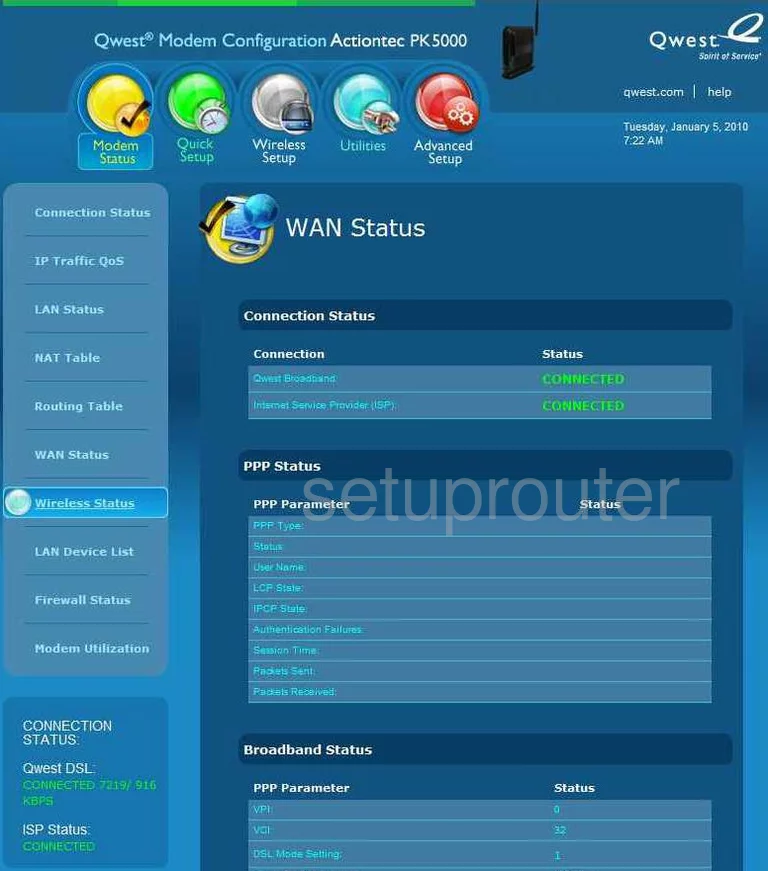 router status mac address internet IP