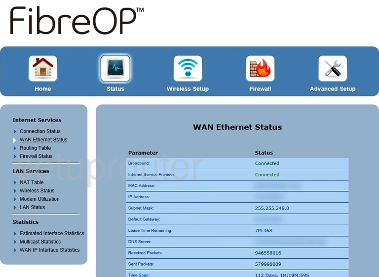 router status mac address internet IP